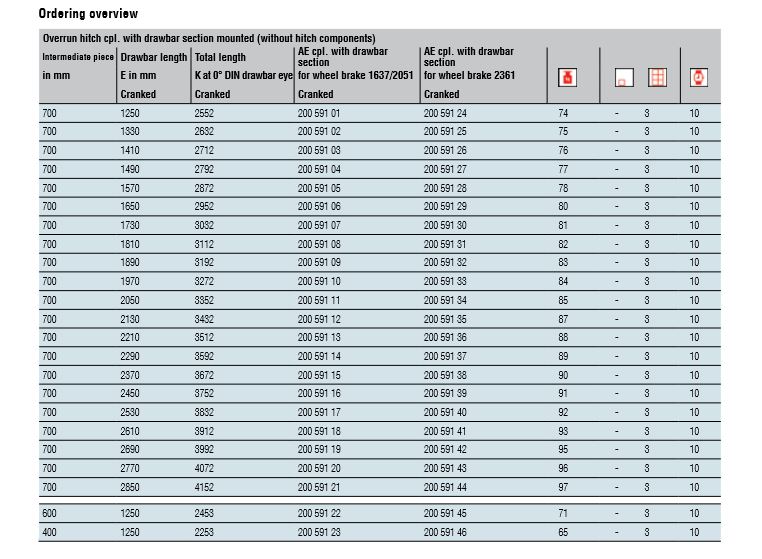 1600 KG OPTİMA YÜKSEKLİK AYARLI ÇEKİ OKU AL-KO