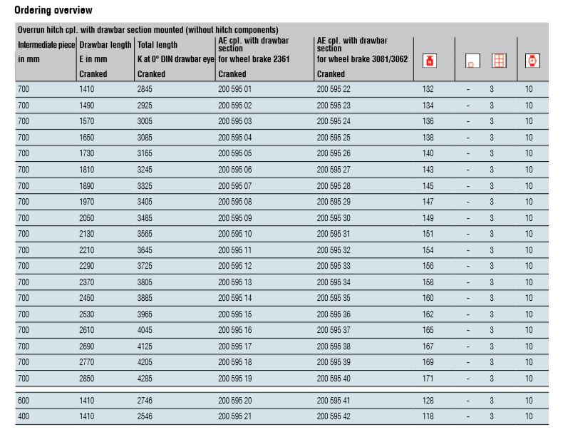 3500 KG OPTİMA YÜKSEKLİK AYARLI ÇEKİ OKU AL-KO