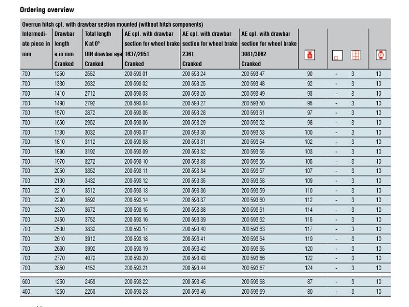 2700 KG OPTİMA YÜKSEKLİK AYARLI ÇEKİ OKU AL-KO