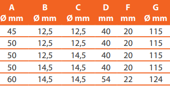 HALKA OK BAŞI DIN 60 MM KNOTT