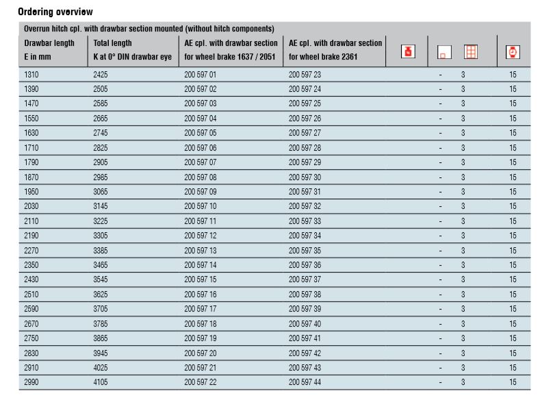 AL-KO 160 VB BASIC 2 Yükseklik Ayarlı Frenli Çeki Oku (850 - 1600 kg)
