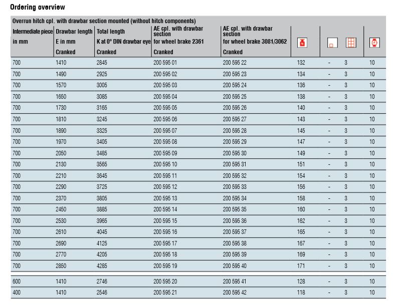 AL-KO AE 351 VB-2 OPTIMA Yükseklik Ayarlı Frenli Çeki Oku (2000 - 3500 kg)
